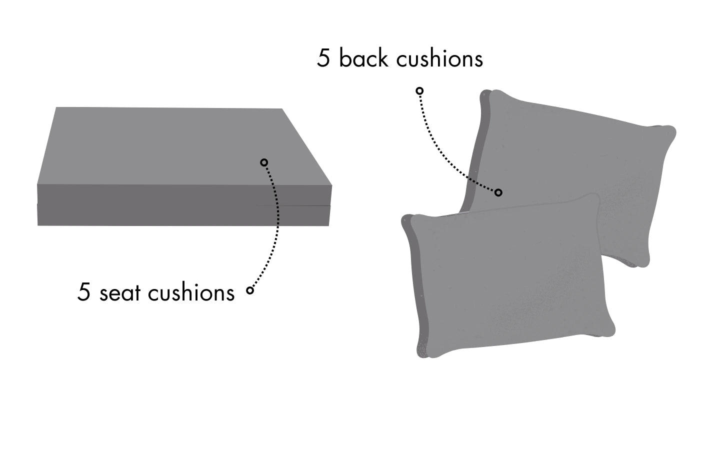 California Garden Sofa Set Replacement Cushions/Covers - MINT Outdoor