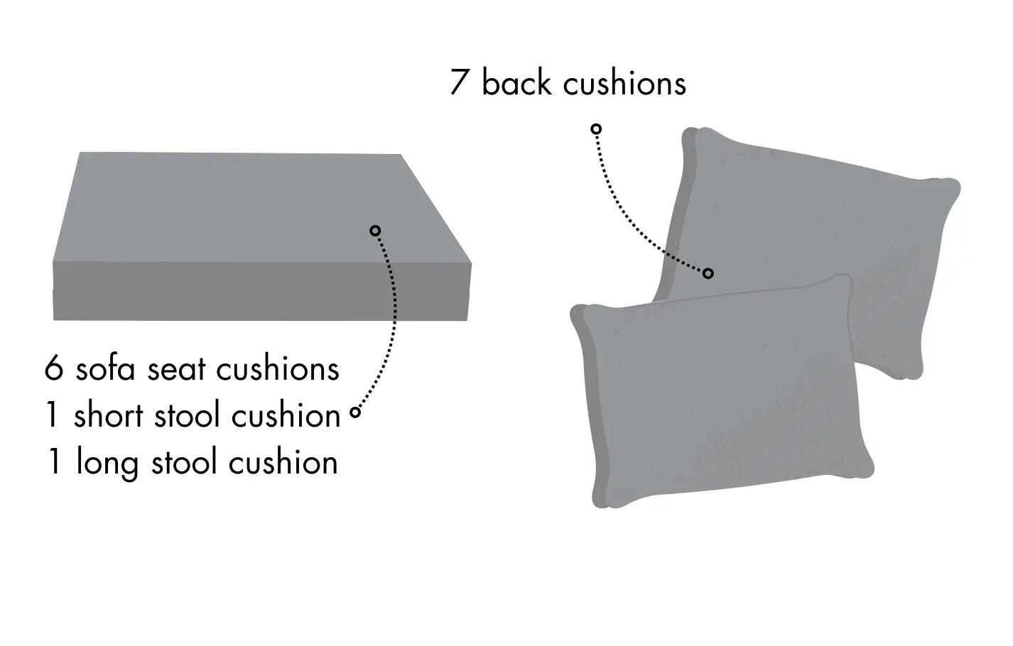 Palma Grey Garden Lounge Set Replacement Cushions/Covers