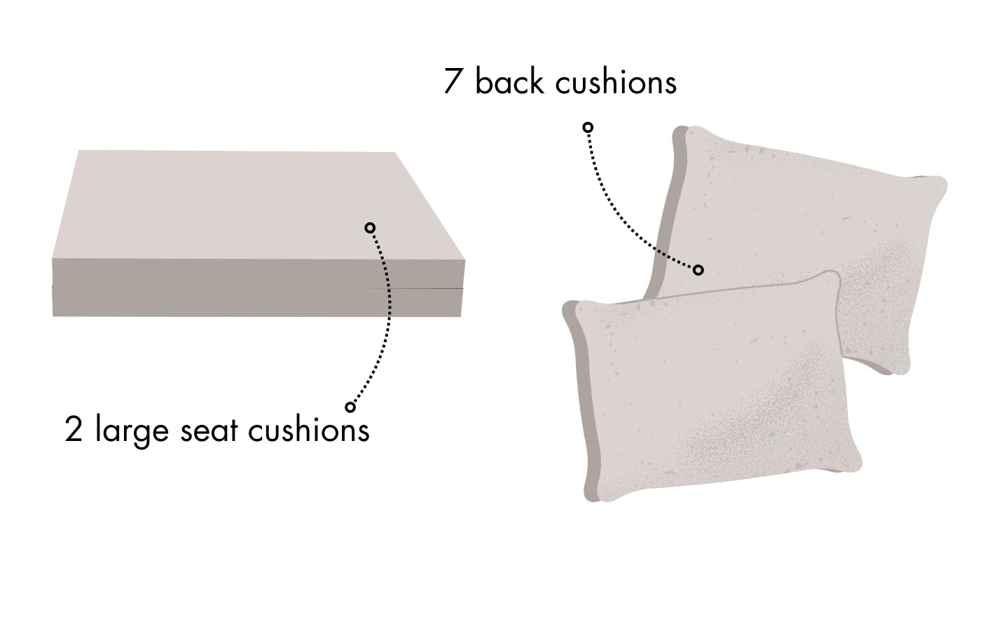 Stockholm Corner Sofa Replacement Cushions/Covers